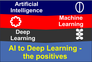 Club Meeting – Wednesday 4th July @ 19:00
